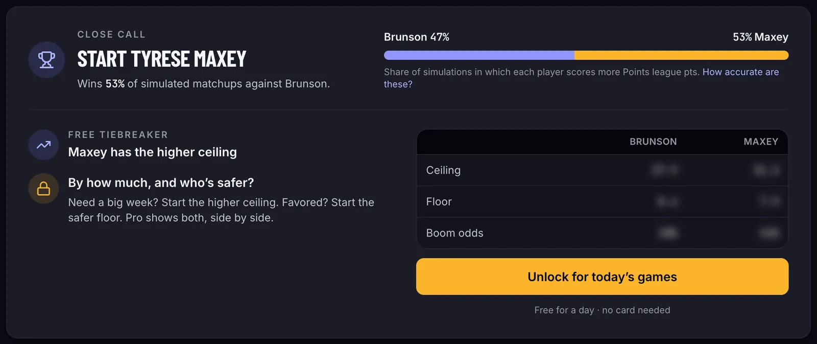 The verdict card on a close call A start/sit verdict: Jalen Brunson or Tyrese Maxey